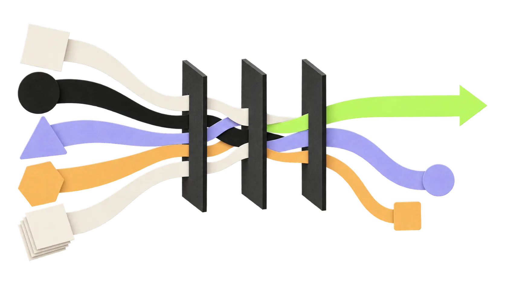 Uncertain source signals passing through three evidence gates into test, revise and stop paths